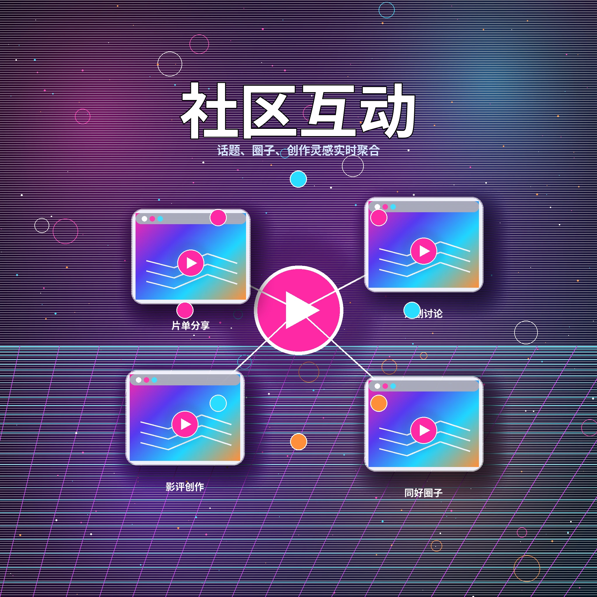 17c社区话题与互动